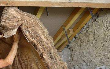 East Lydford pitched roof insulation costs